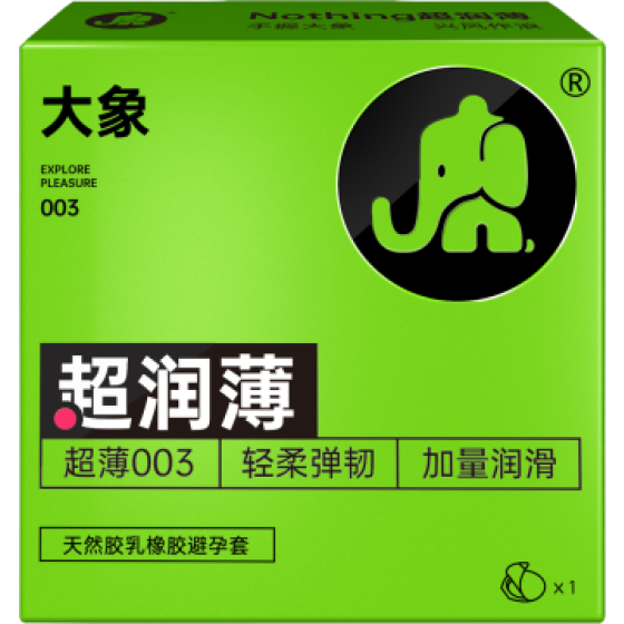 ELEPHANT Ribbed Ultra Thin Condoms – Ice & Fire, Extra Lube, Pleasure for Women